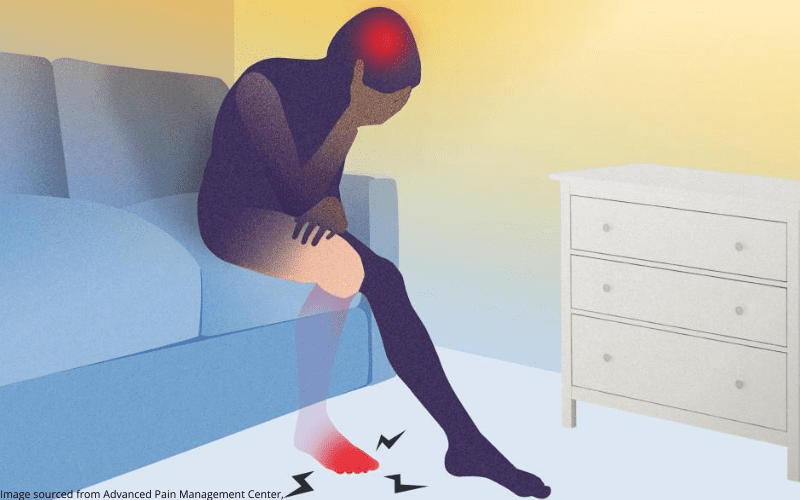 Person in pain sitting on the edge of their bed