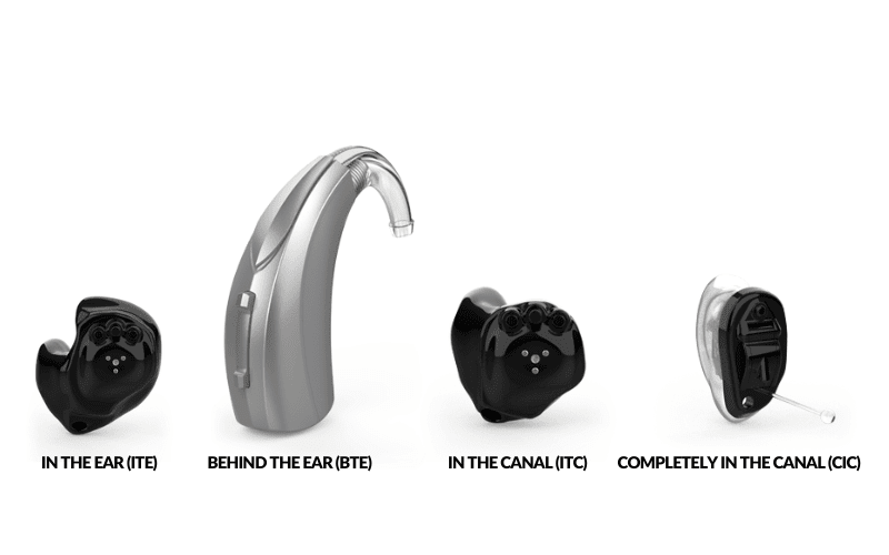 Different types of hearing aids